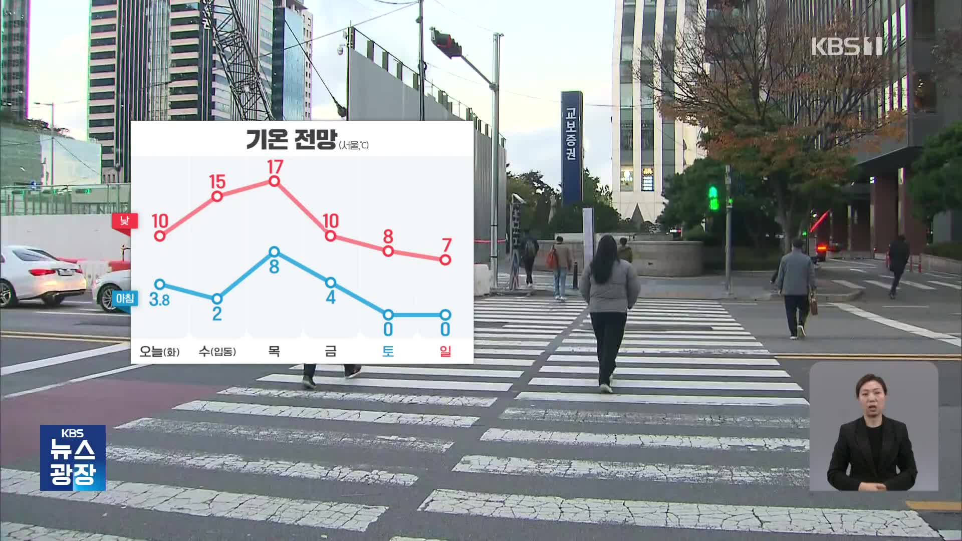 [출근길 날씨] 올가을 첫 한파특보…찬바람 불며 기온 뚝