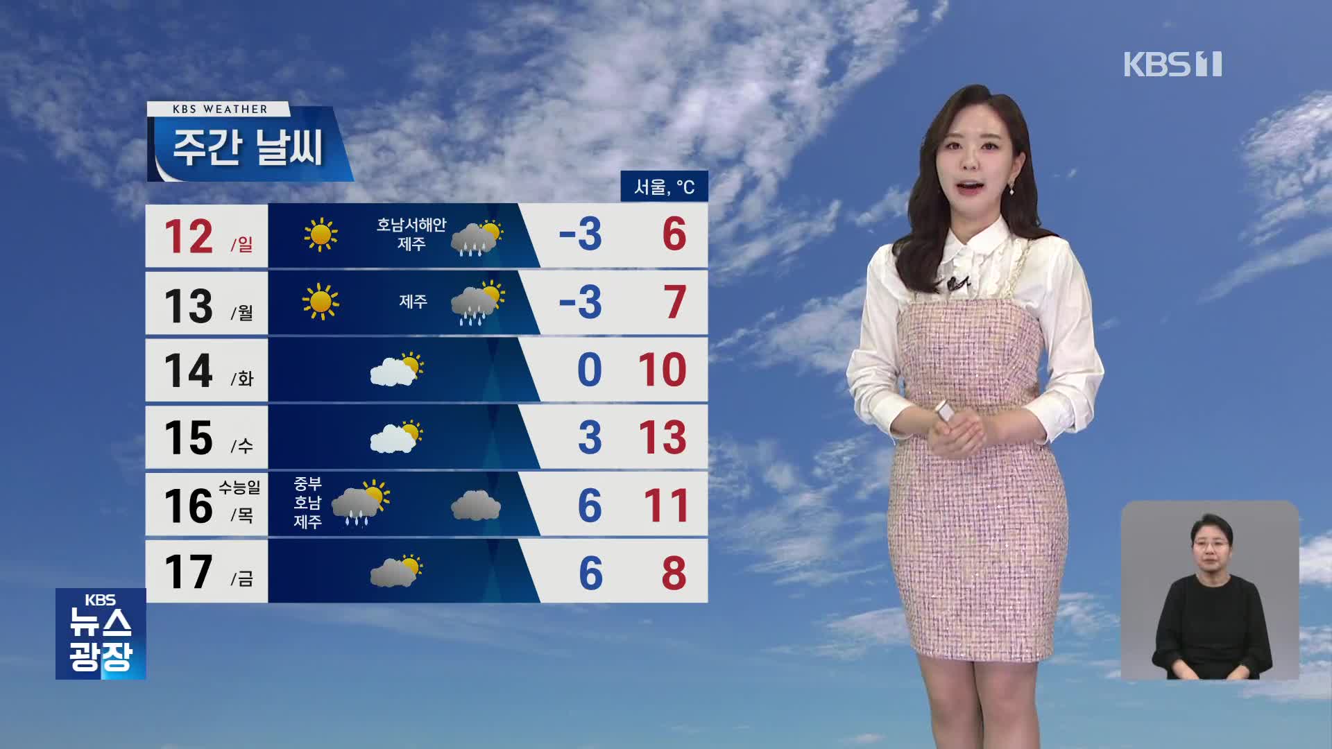 [주말 날씨] 당분간 초겨울 추위 이어져…서울 올가을 첫 영하권
