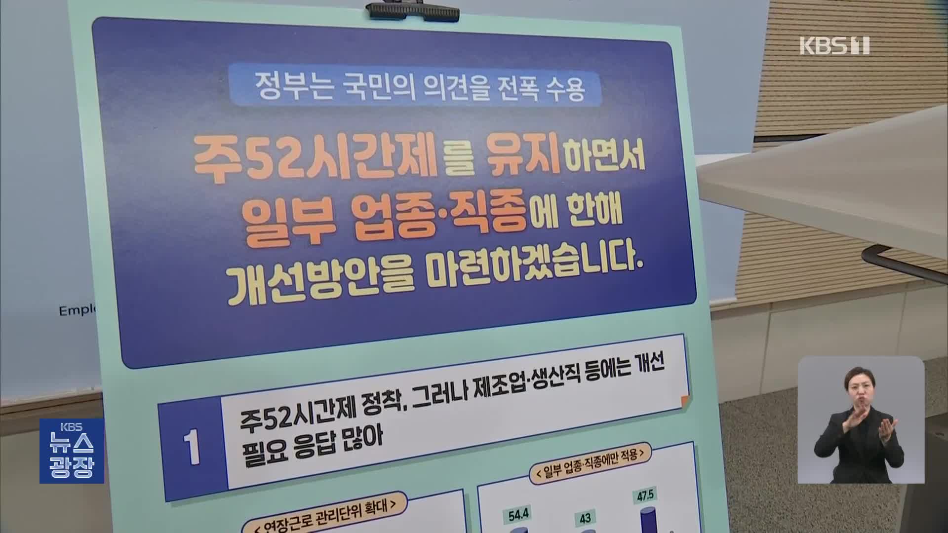 ‘주 69시간’ 논란 8개월 만…‘근로시간 개편’ 한발 물러선 정부