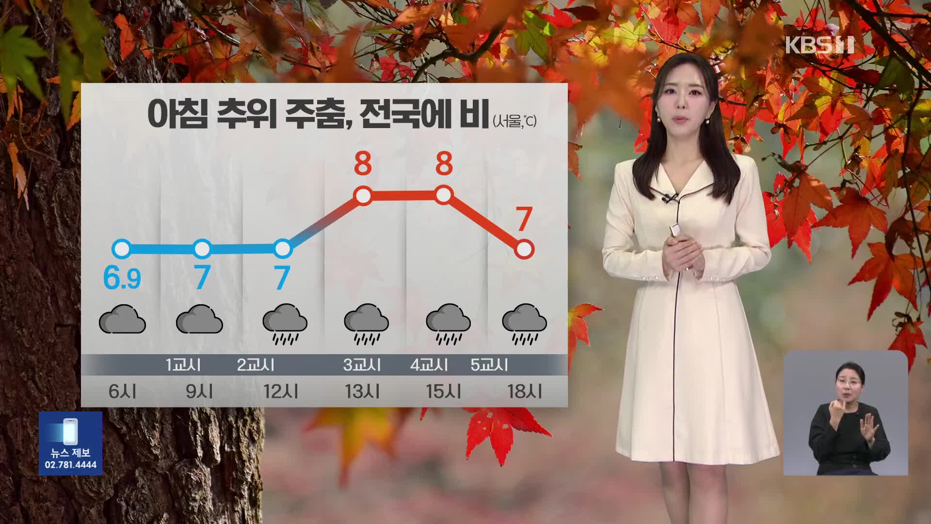 [출근길 날씨] 수능일, 아침 추위 주춤…전국에 비