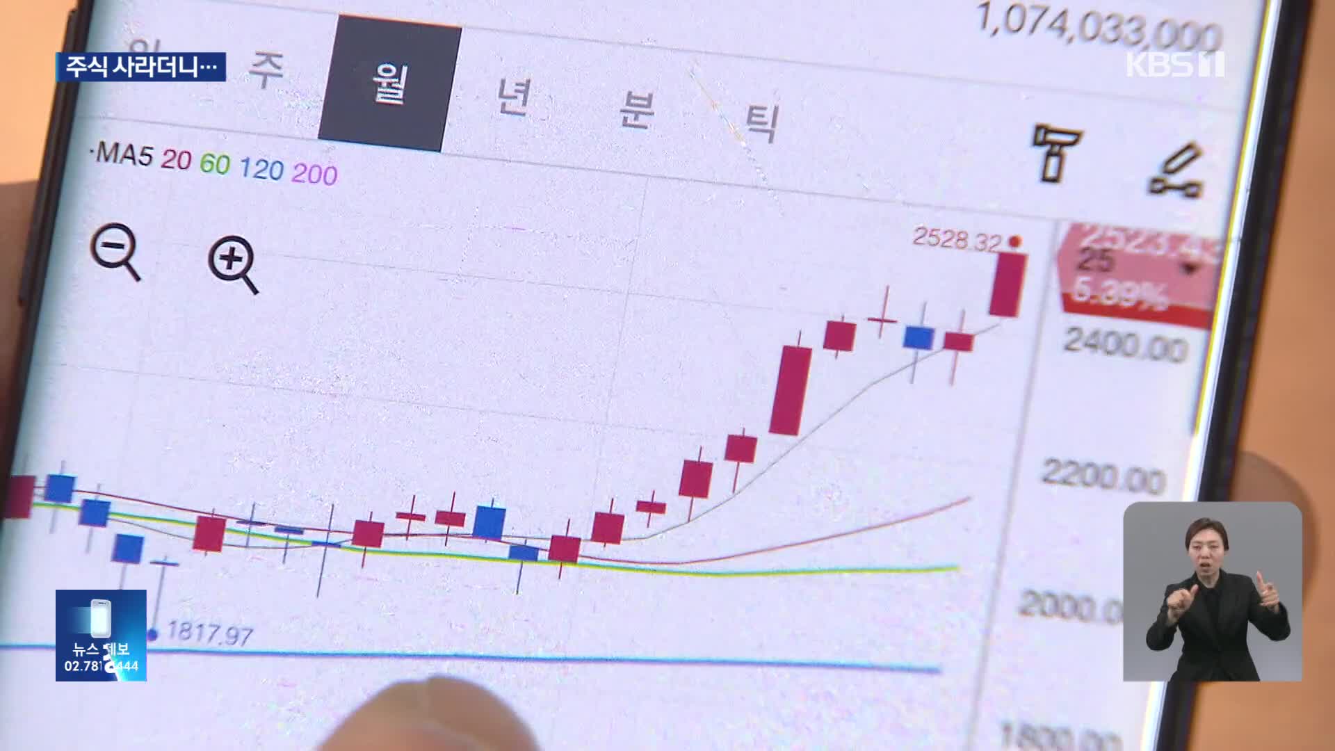 [단독] “먼저 사고 추천한 뒤 팔았다”…금감원, ‘핀플루언서’ 2명 검찰 넘겨