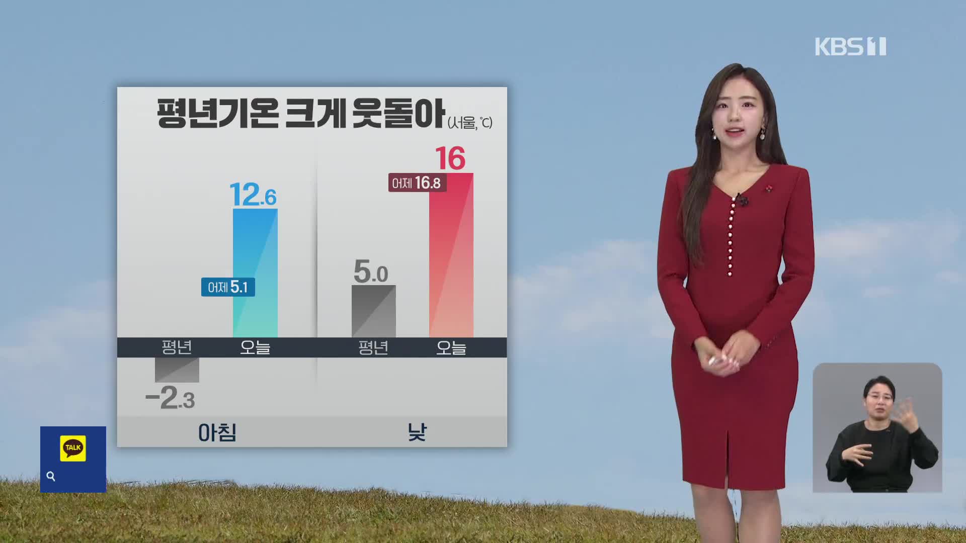 [주말 날씨] 포근한 주말…중부 미세먼지 ‘나쁨’