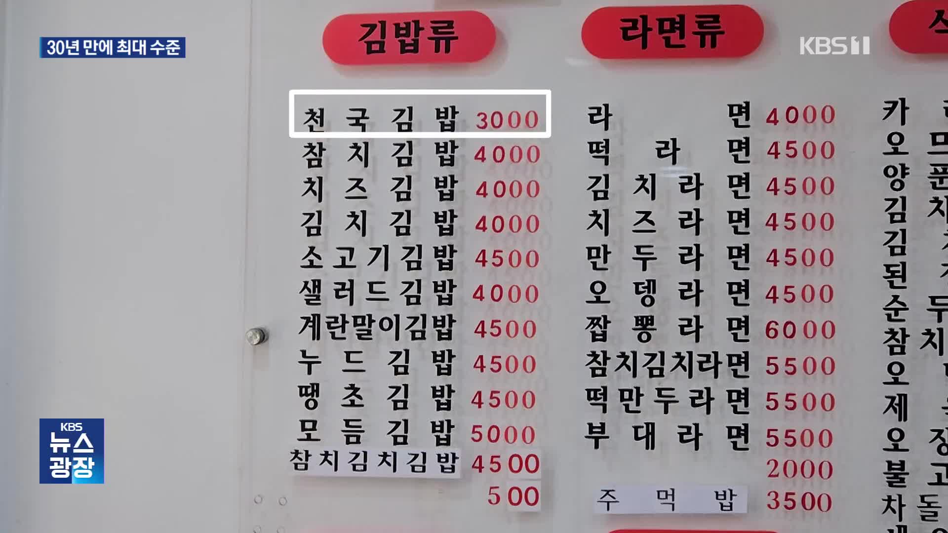 치솟는 먹거리가격…외식물가 상승률 약 30년 만에 최고 수준