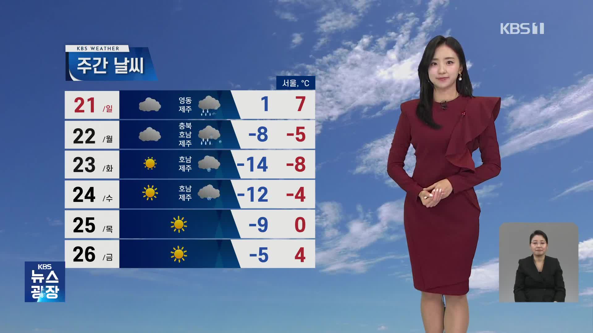 [주말 날씨] 절기 대한, 전국 곳곳 눈비…강원산지 최대 40cm 폭설