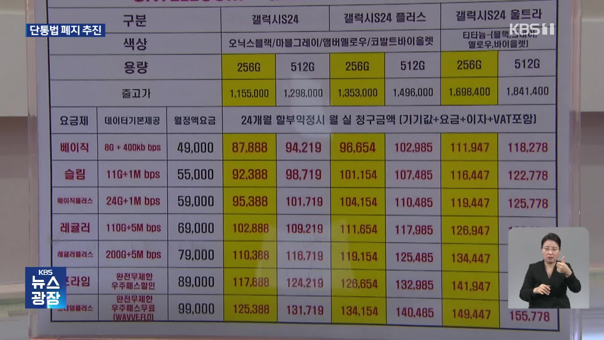 단통법 폐지 추진…“생활 밀접 규제 개혁”