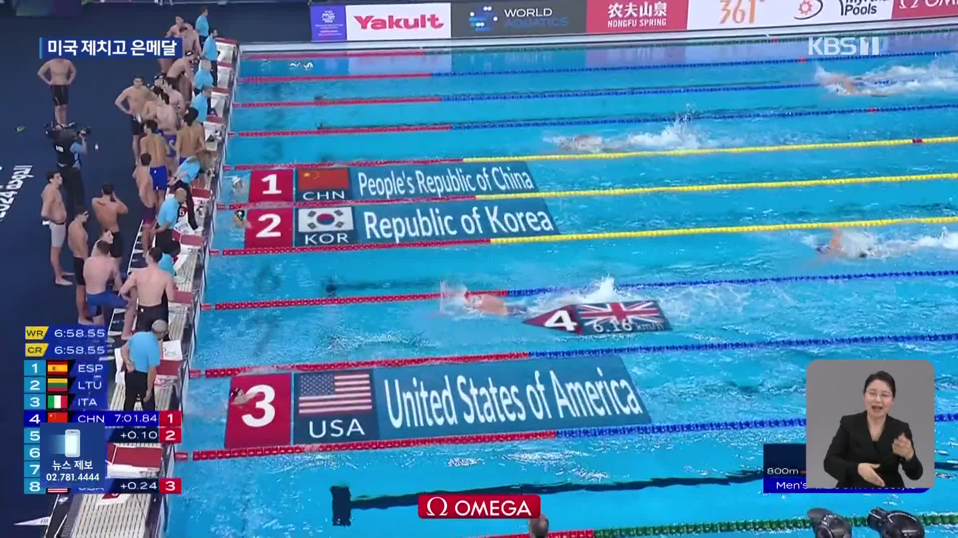 황선우와 황금세대, 세계수영선수권 단체전 첫 메달