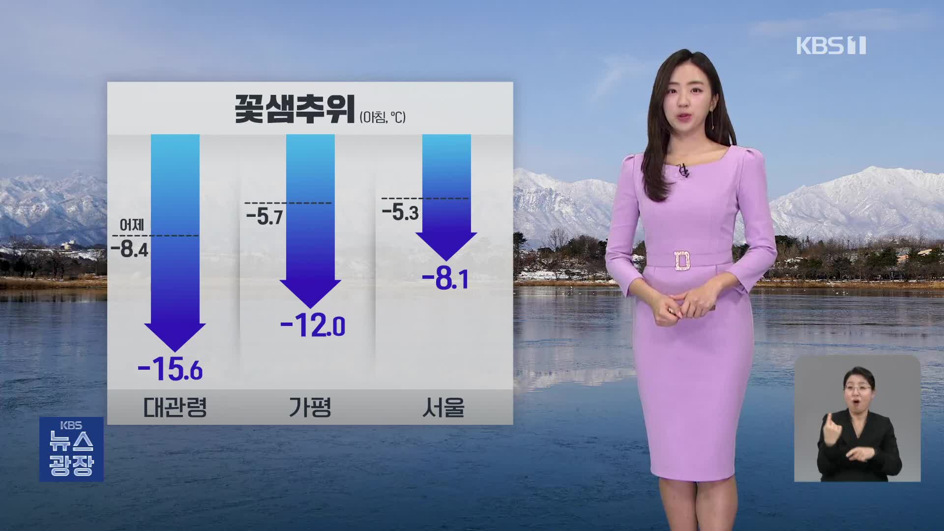 [주말 날씨] 오늘도 꽃샘추위…오후부터 곳곳 눈