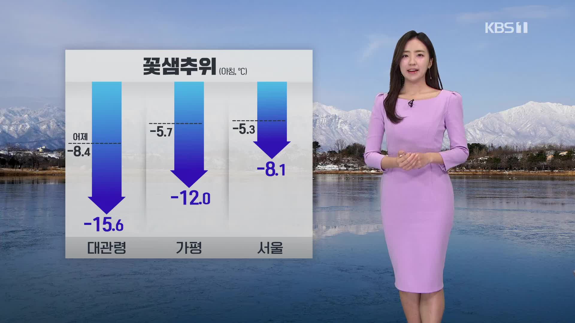 [주말 날씨] 오늘도 꽃샘추위…오후부터 곳곳 눈