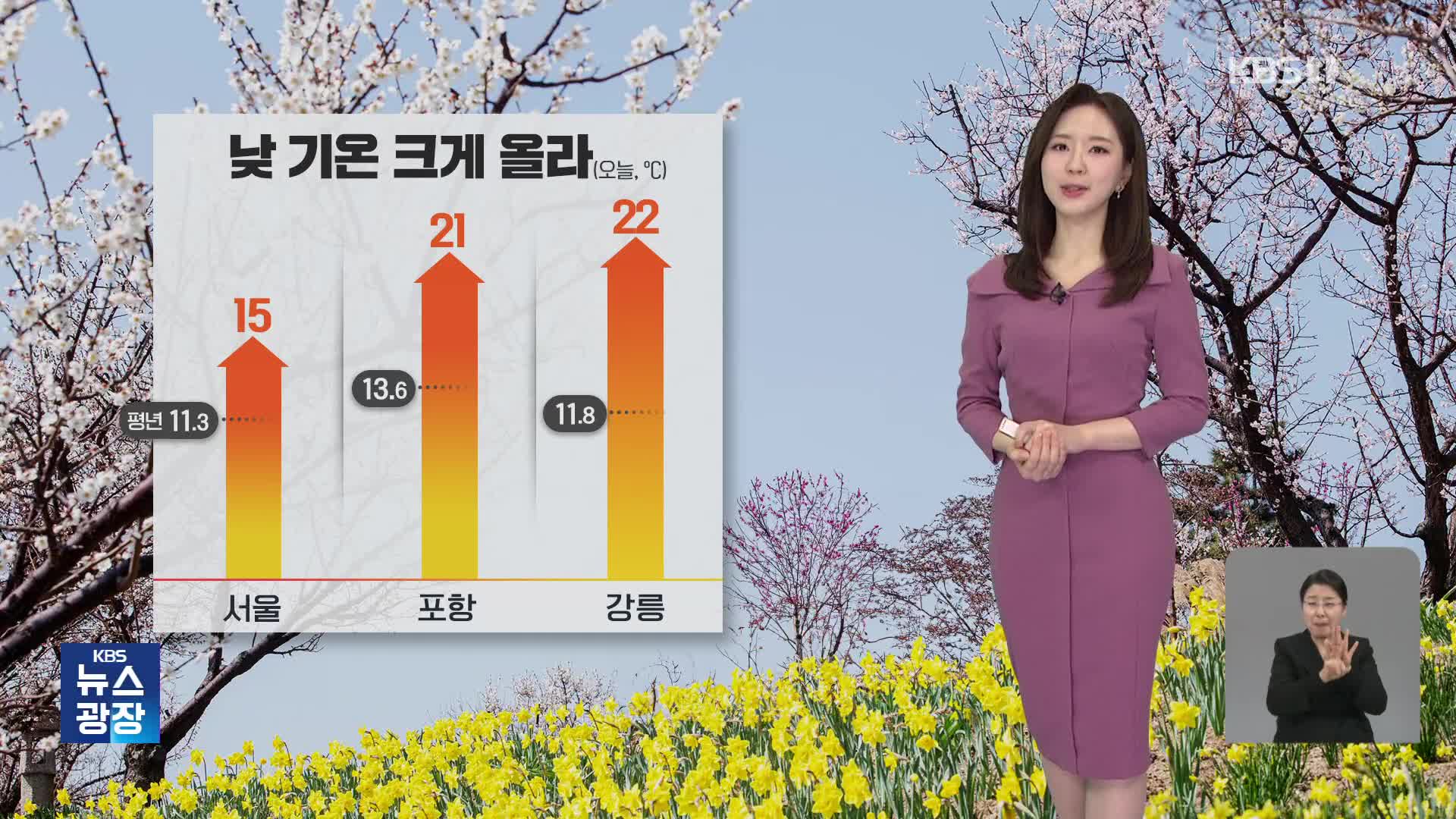 [출근길 날씨] 전국 맑고 포근…동해안 건조주의보 산불 주의