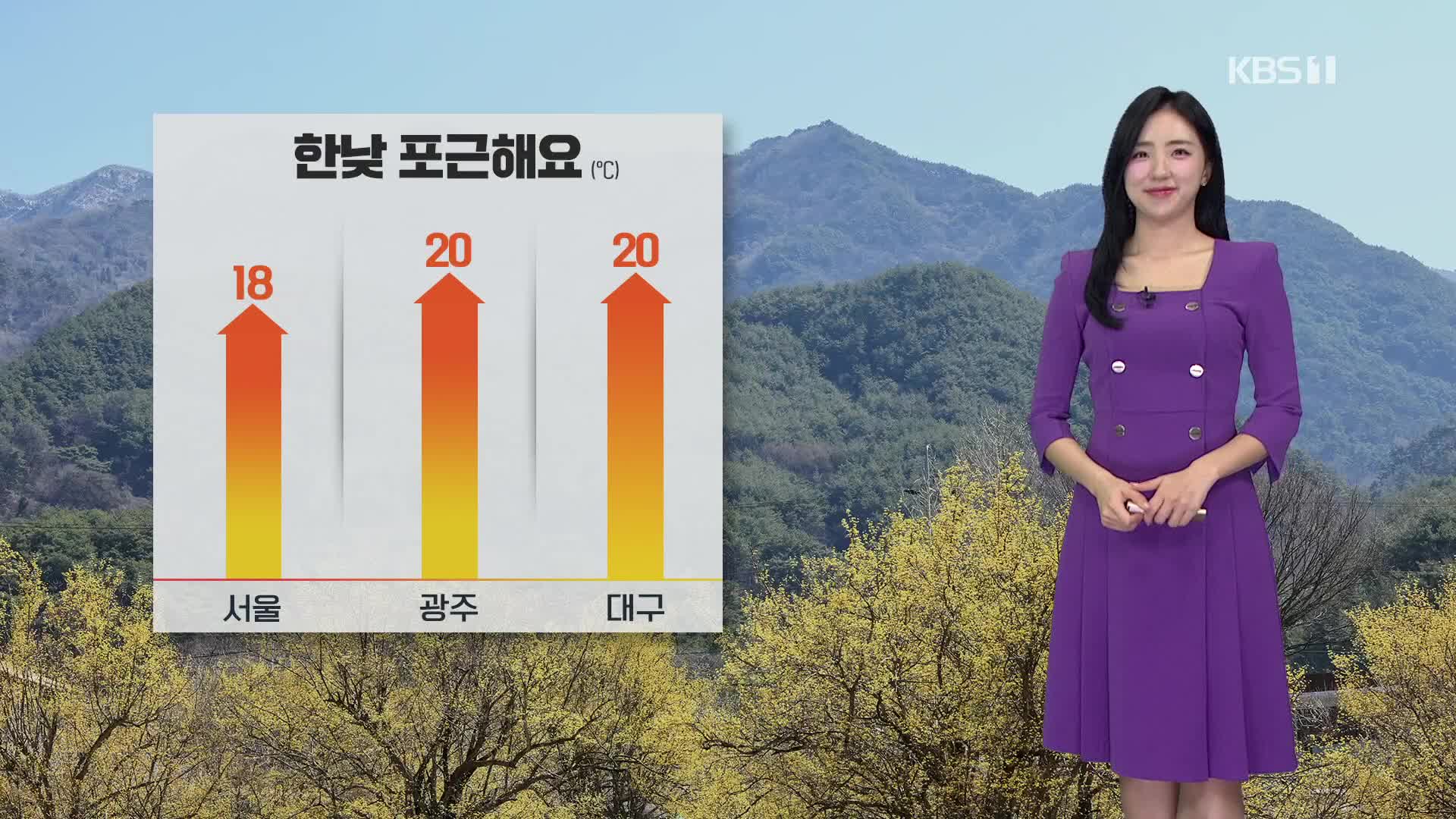 [주말 날씨] 한낮 포근해요…오후부터 제주·남부 비