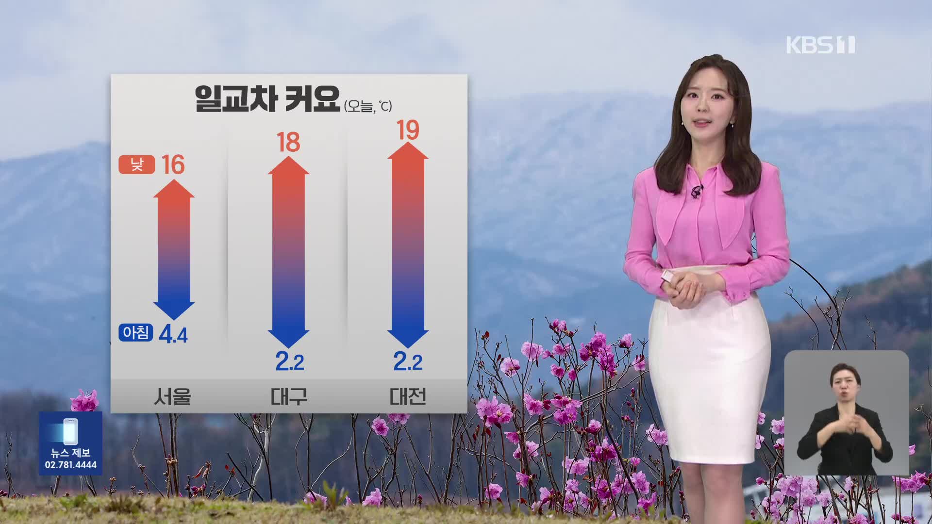 [출근길 날씨] 오전까지 내륙에 짙은 안개…기온 일교차 커