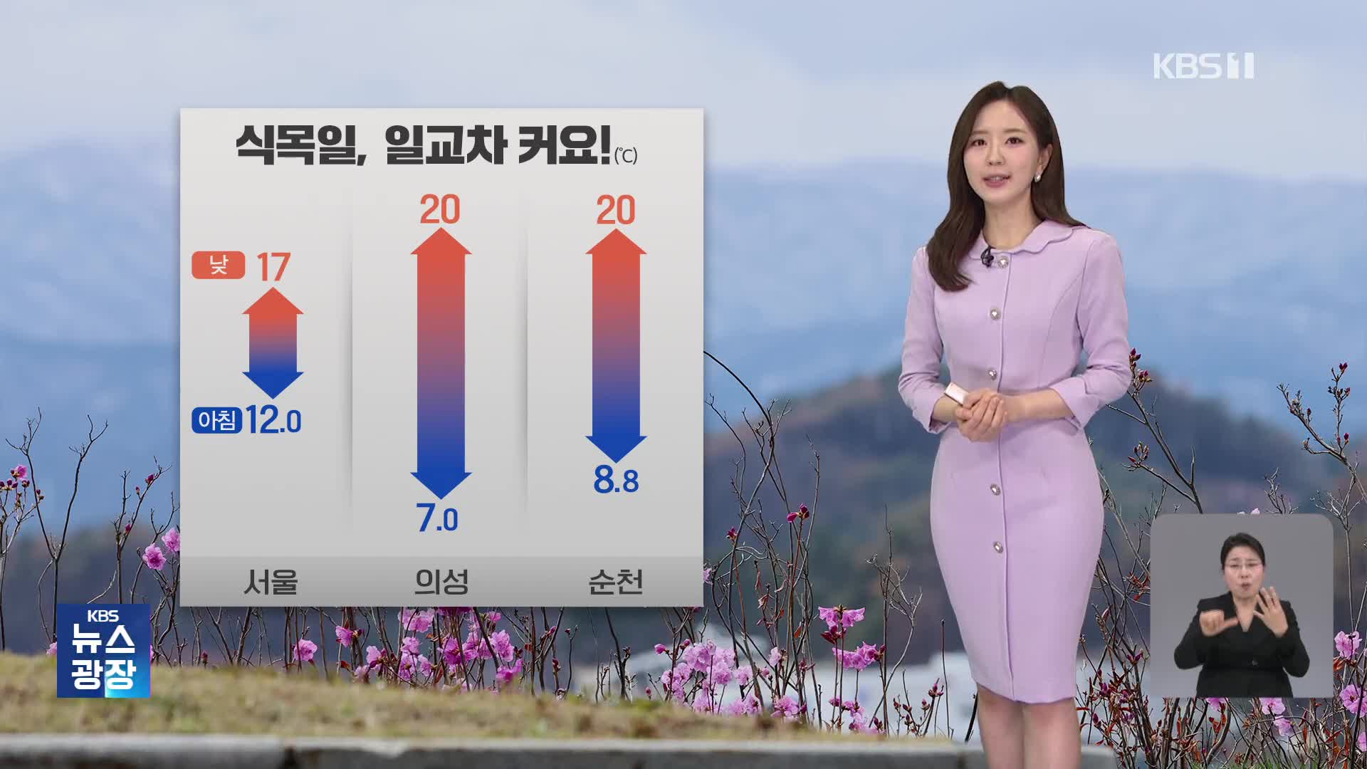 [출근길 날씨] 맑고 기온 일교차 커…주말에 기온 더 올라