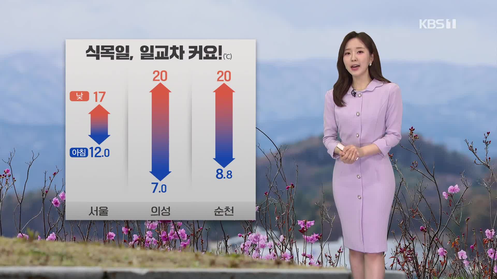 [출근길 날씨] 맑고 기온 일교차 커…주말에 기온 더 올라