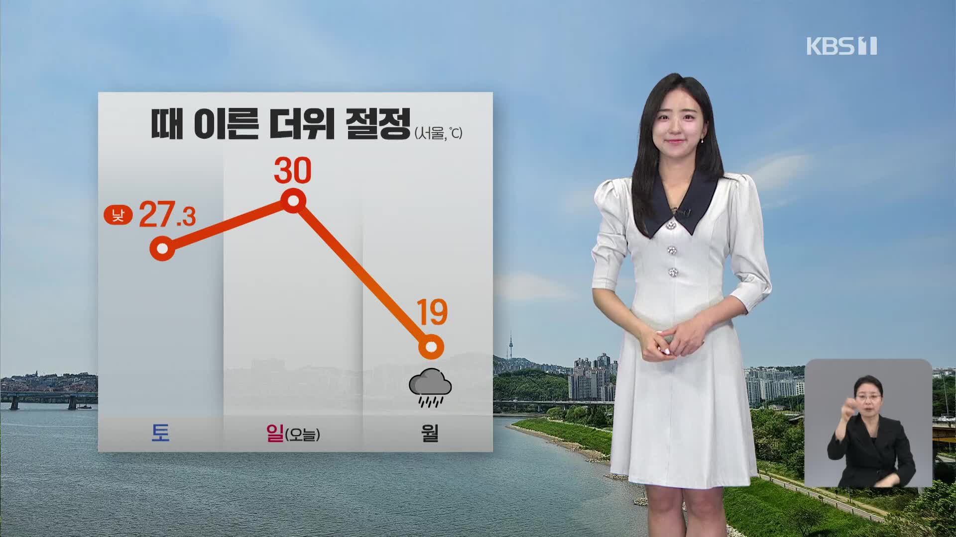 [7시 뉴스] 때 이른 고온 현상, 서울 한낮 30도…산불 조심