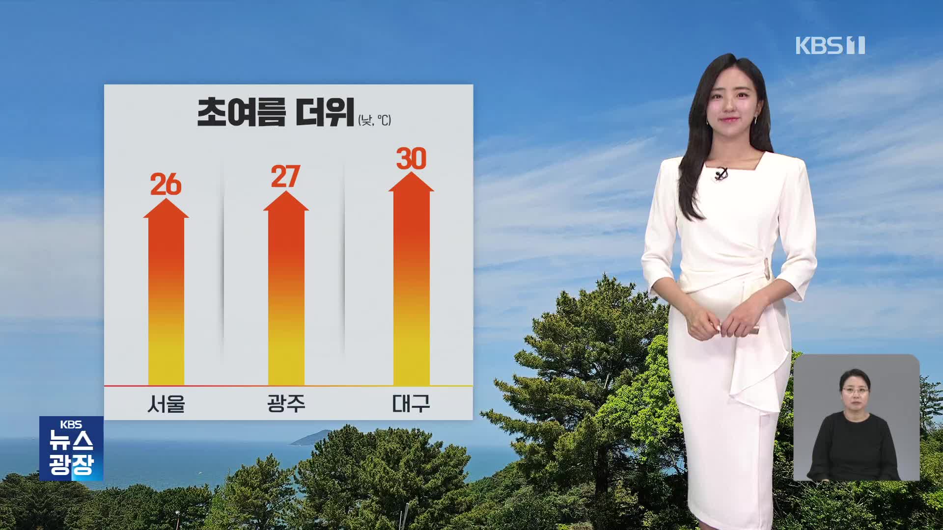 [주말 날씨] 주말 초여름 더위…한낮 서울 26도·대구 30도