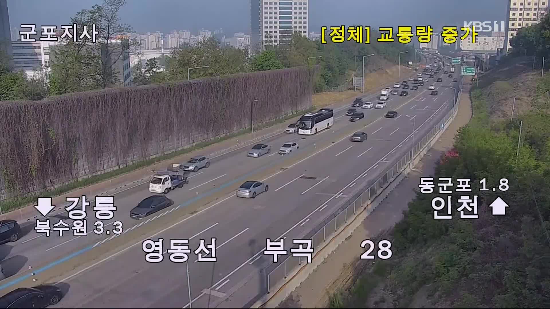 이 시각 고속도로