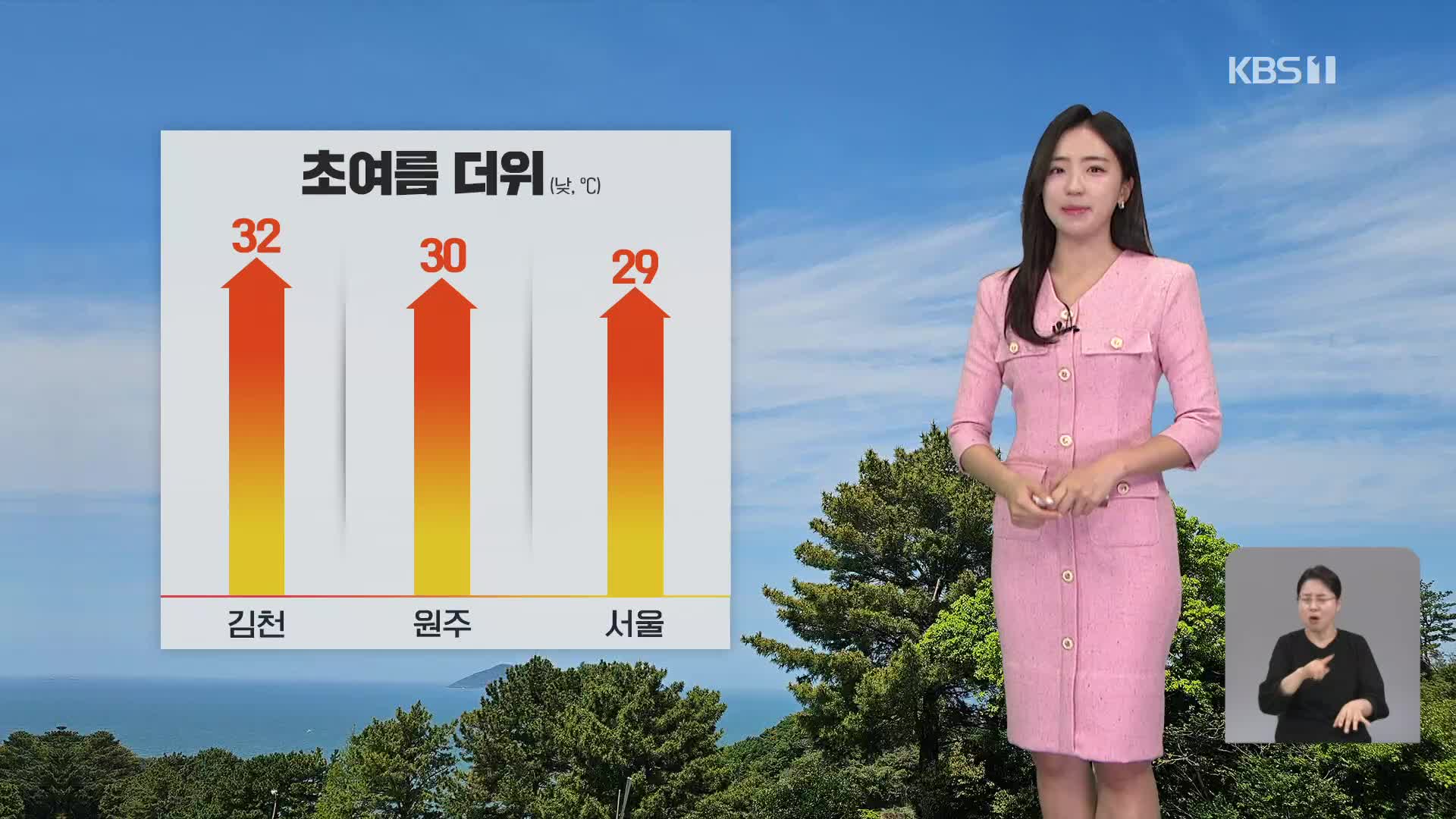 [날씨] 맑고 한낮 30도 안팎 더위…제주 밤부터 비