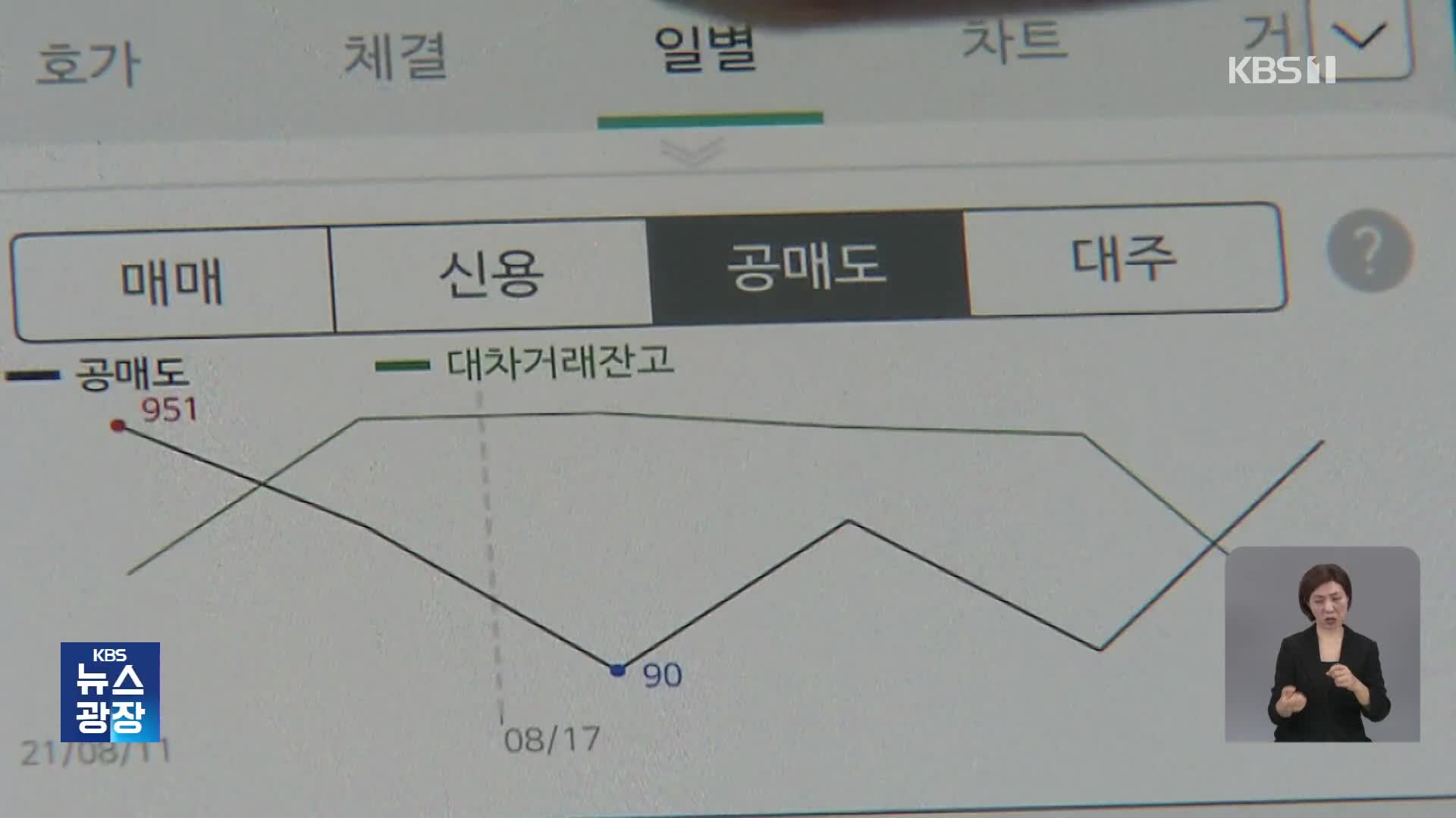 글로벌 투자은행 ‘불법 공매도’ 추가 적발… 역대급 과징금 나오나