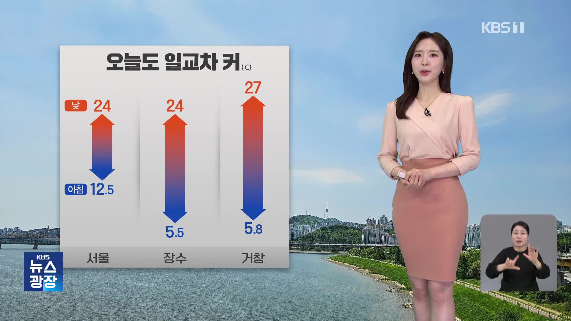 [출근길 날씨] 전국 맑고 기온 일교차 커…중부·남부 해안 강풍