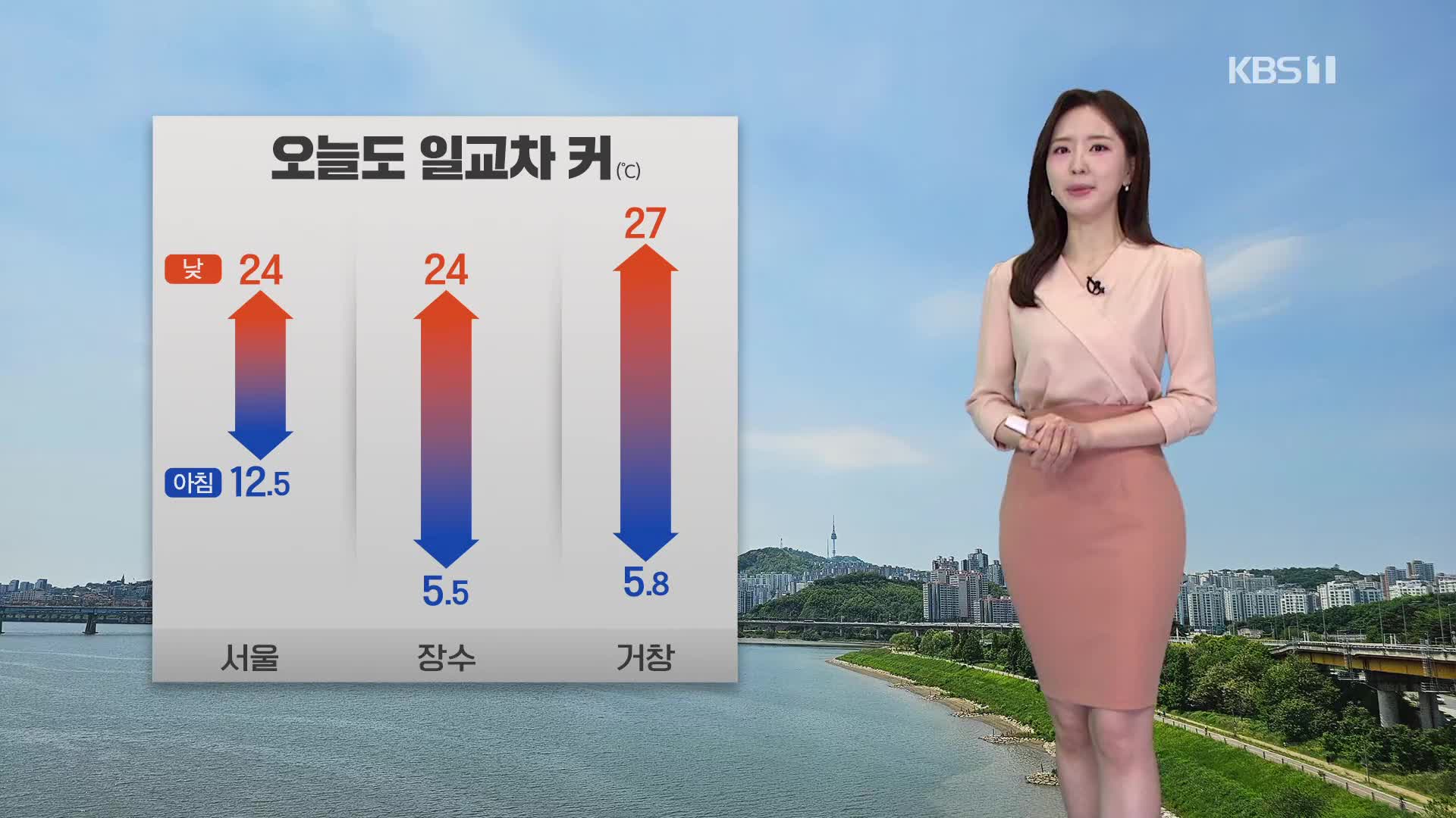 [출근길 날씨] 전국 맑고 기온 일교차 커…중부·남부 해안 강풍