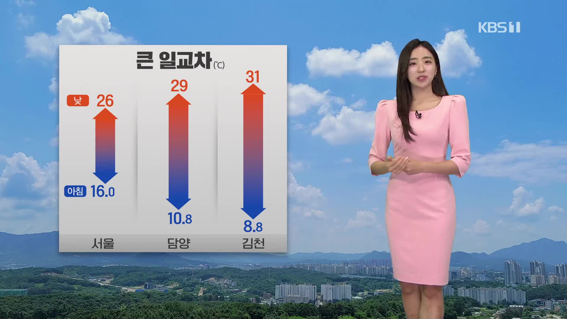 [광장 날씨] 쾌청한 주말, 한낮 초여름 더위…큰 일교차 주의