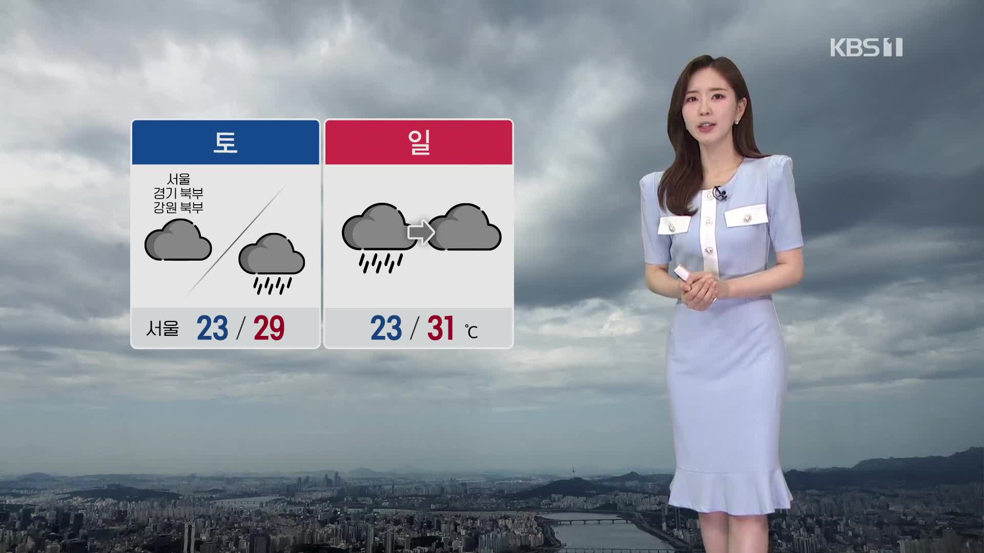 [출근길 날씨] 중부·전북 폭염 계속…주말에 전국 곳곳 비