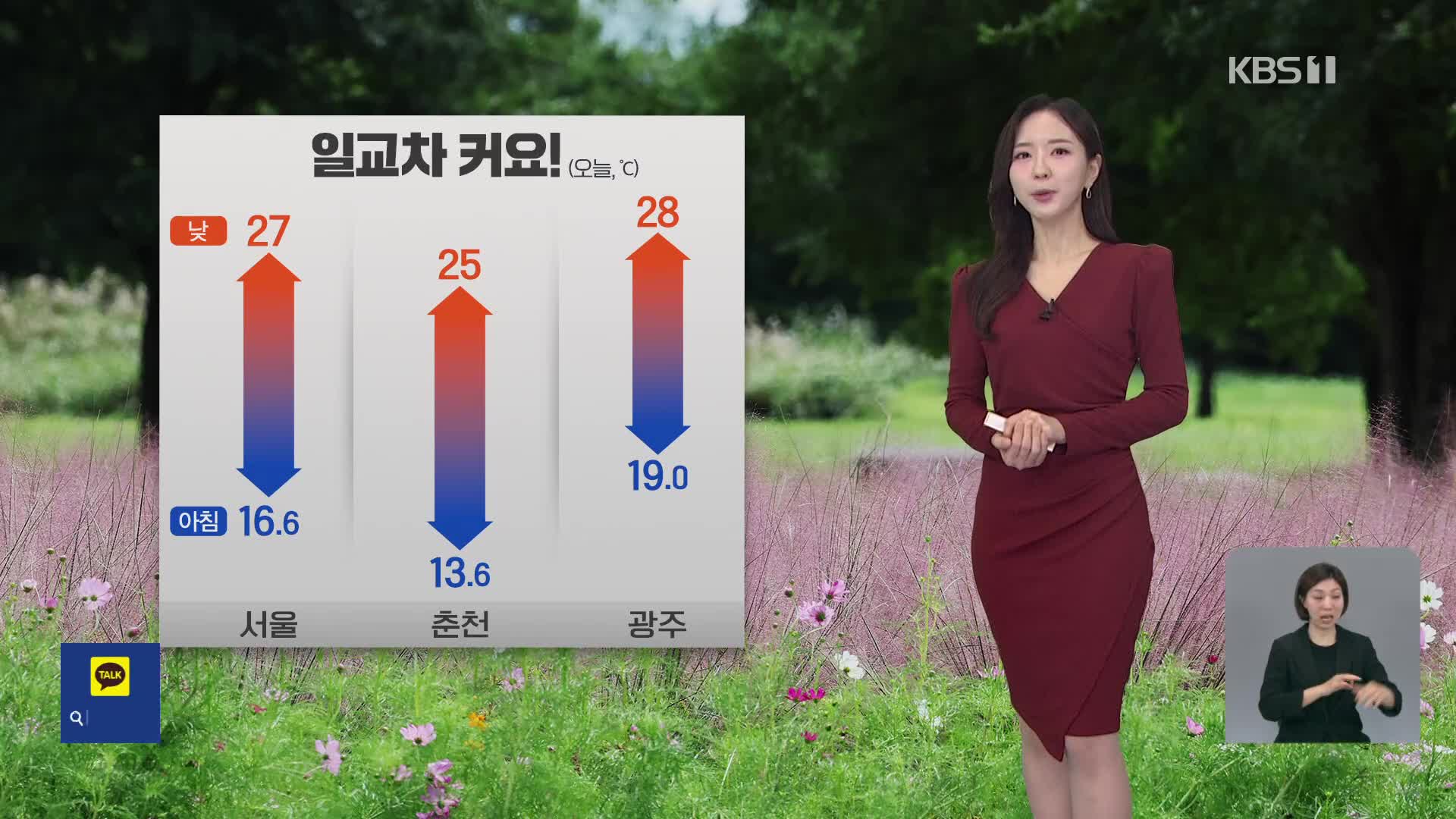 [출근길 날씨] 오늘 기온 일교차 커…높은 너울 주의