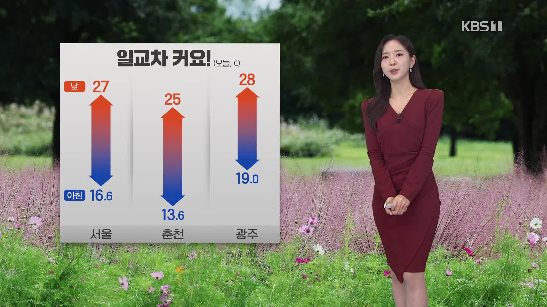 [출근길 날씨] 오늘 기온 일교차 커…높은 너울 주의