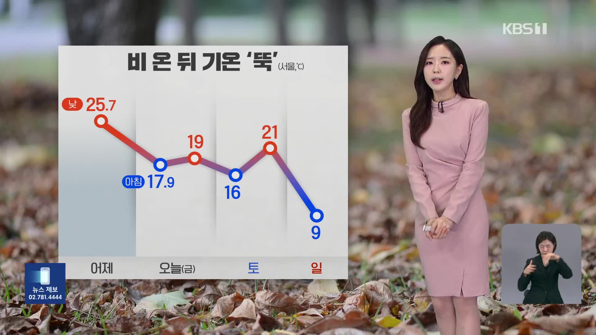 [출근길 날씨] 오늘과 내일 전국 비…강한 바람 주의