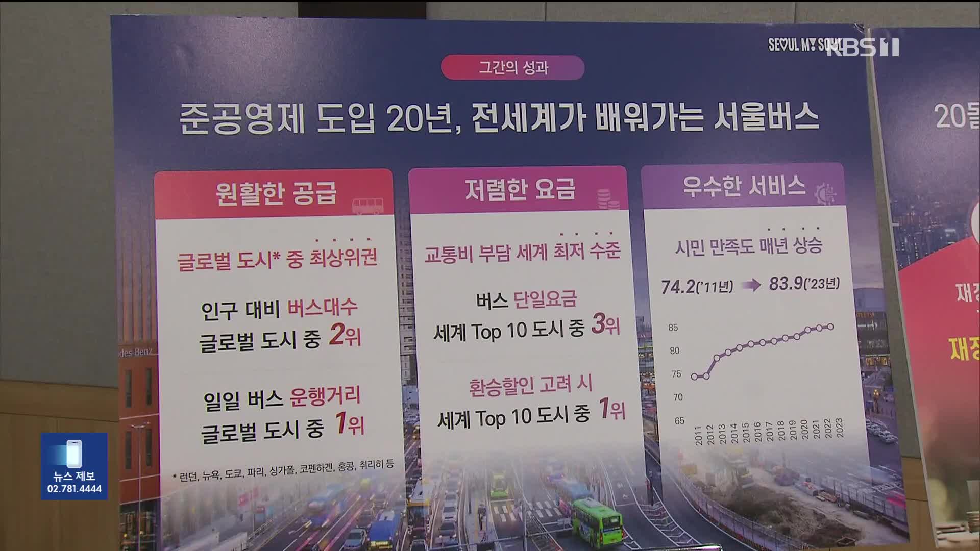 사후정산제에서 사전확정제로…서울시내버스 준공영제 20년 만에 개편