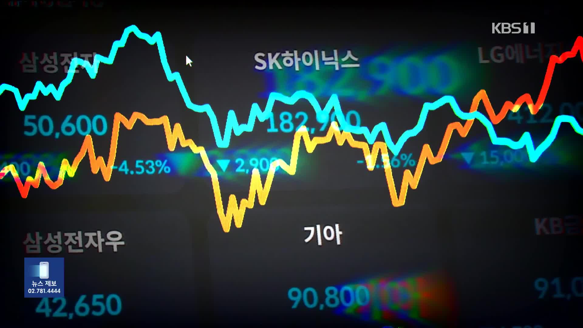 코스피 ‘끝없는 하락’ 2,410대…‘5만 전자’도 위태