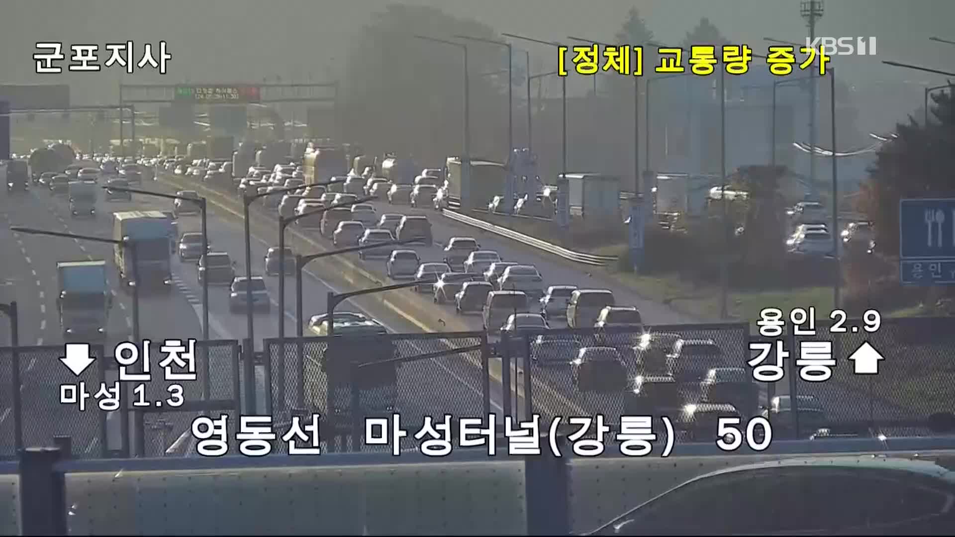 이 시각 고속도로