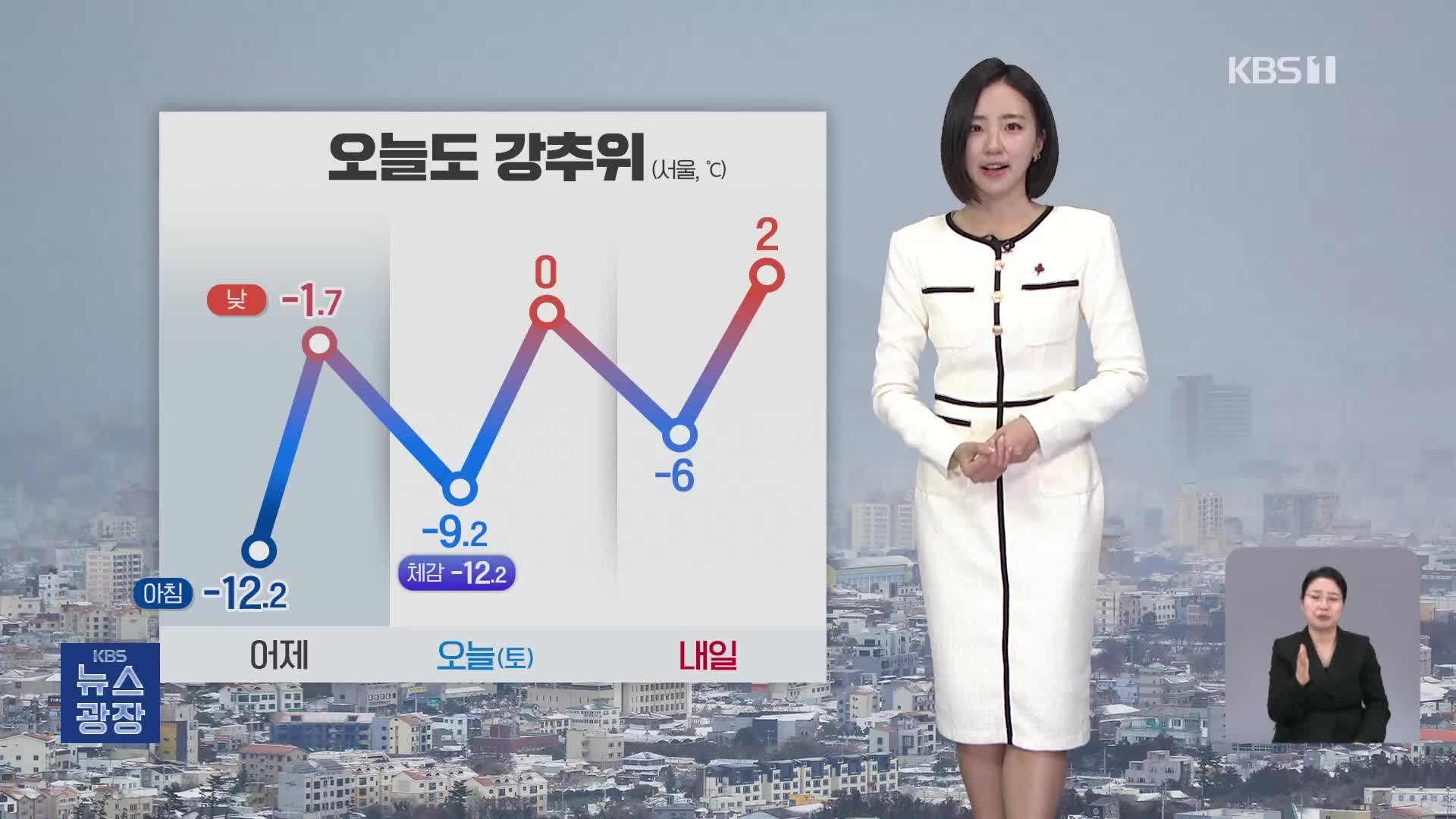 [주말 날씨] 아침까지 강추위…서해안·제주 눈비