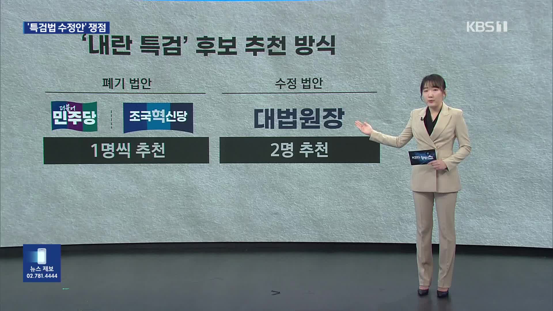 바뀐 특검법 쟁점은?