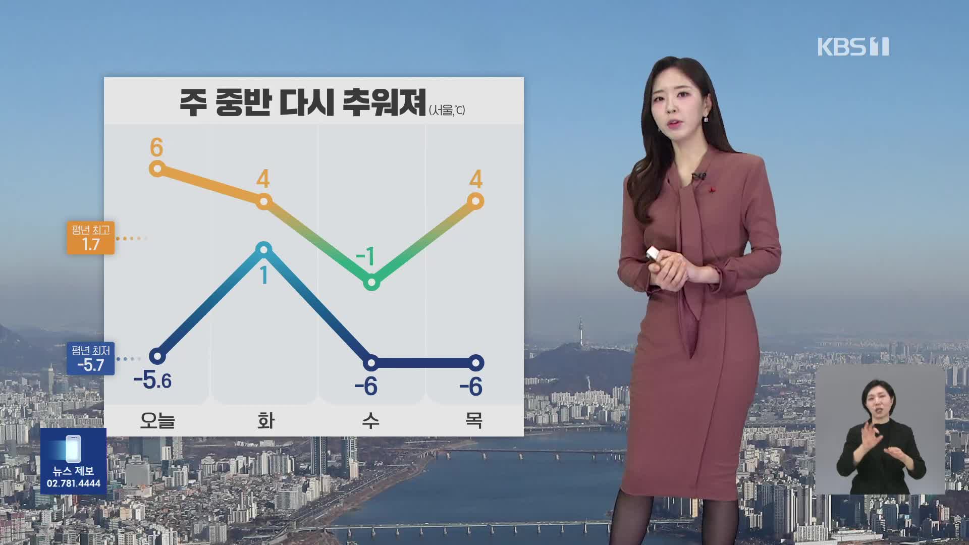 [출근길 날씨] 추위 잠시 주춤…오후부터 수도권·강원도에 비나 눈