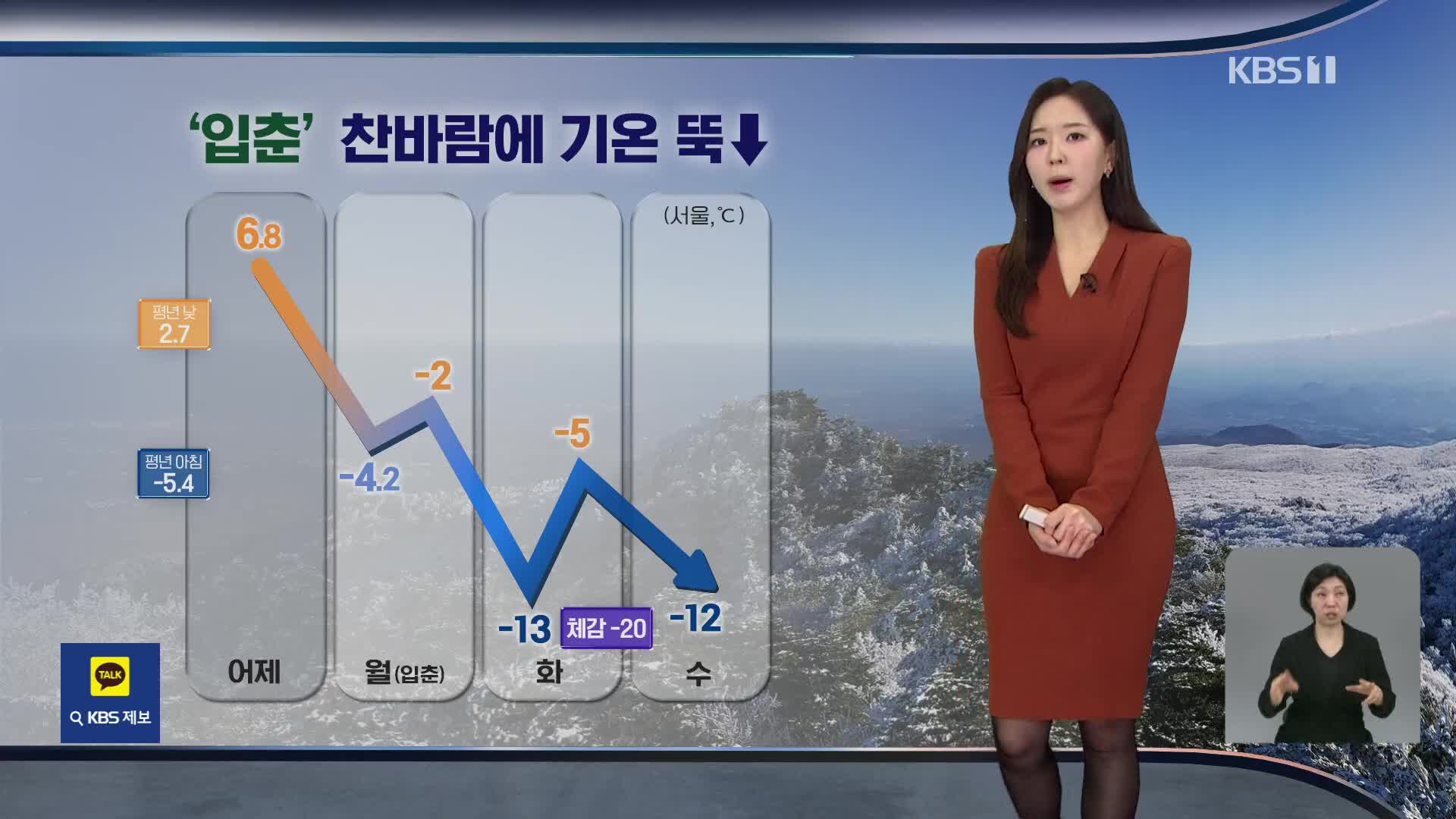 [출근길 날씨] 절기 ‘입춘’, 찬바람 점차 강해져…서해안·제주 많은 눈