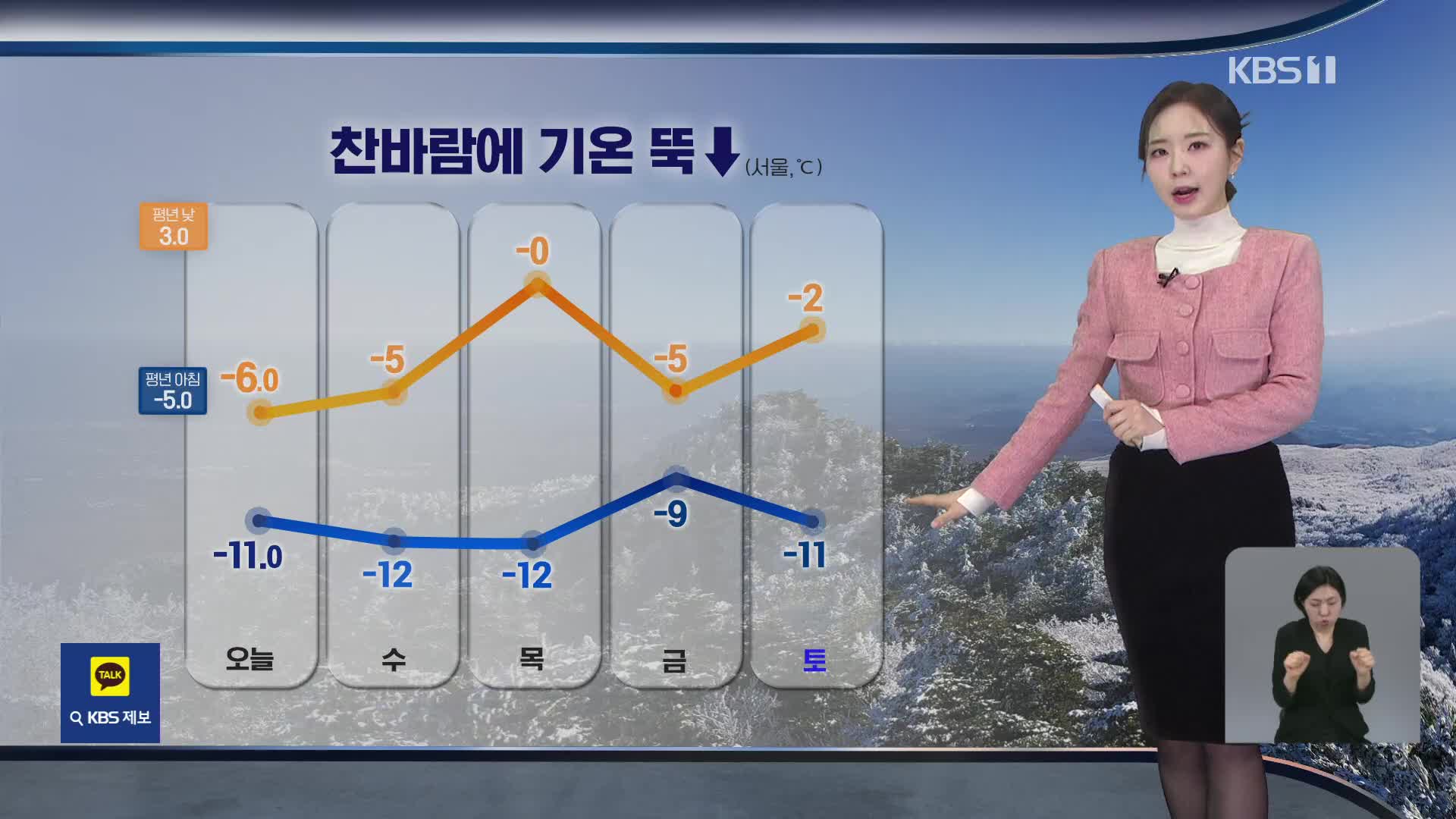 [출근길 날씨] 전국 대부분 한파특보…호남·제주 많은 눈