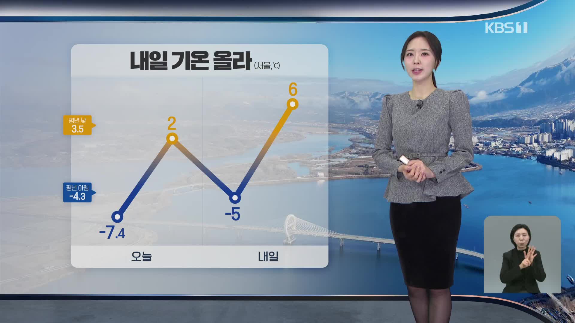 [출근길 날씨] 오늘도 한파 계속…오전까지 서쪽 중심 눈