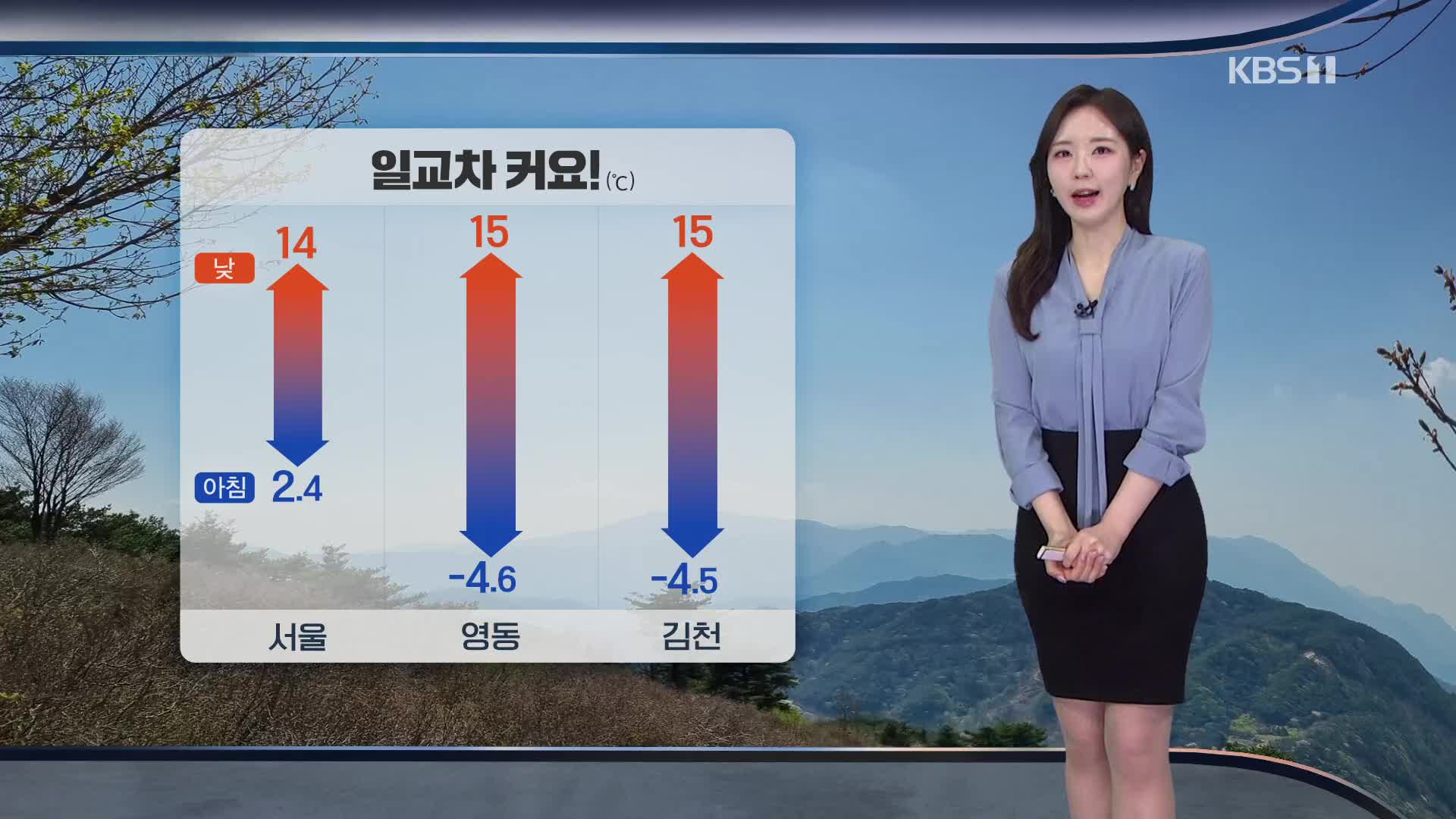 [출근길 날씨] 오늘도 일교차 커요…오전에 중부 서해안 짙은 안개