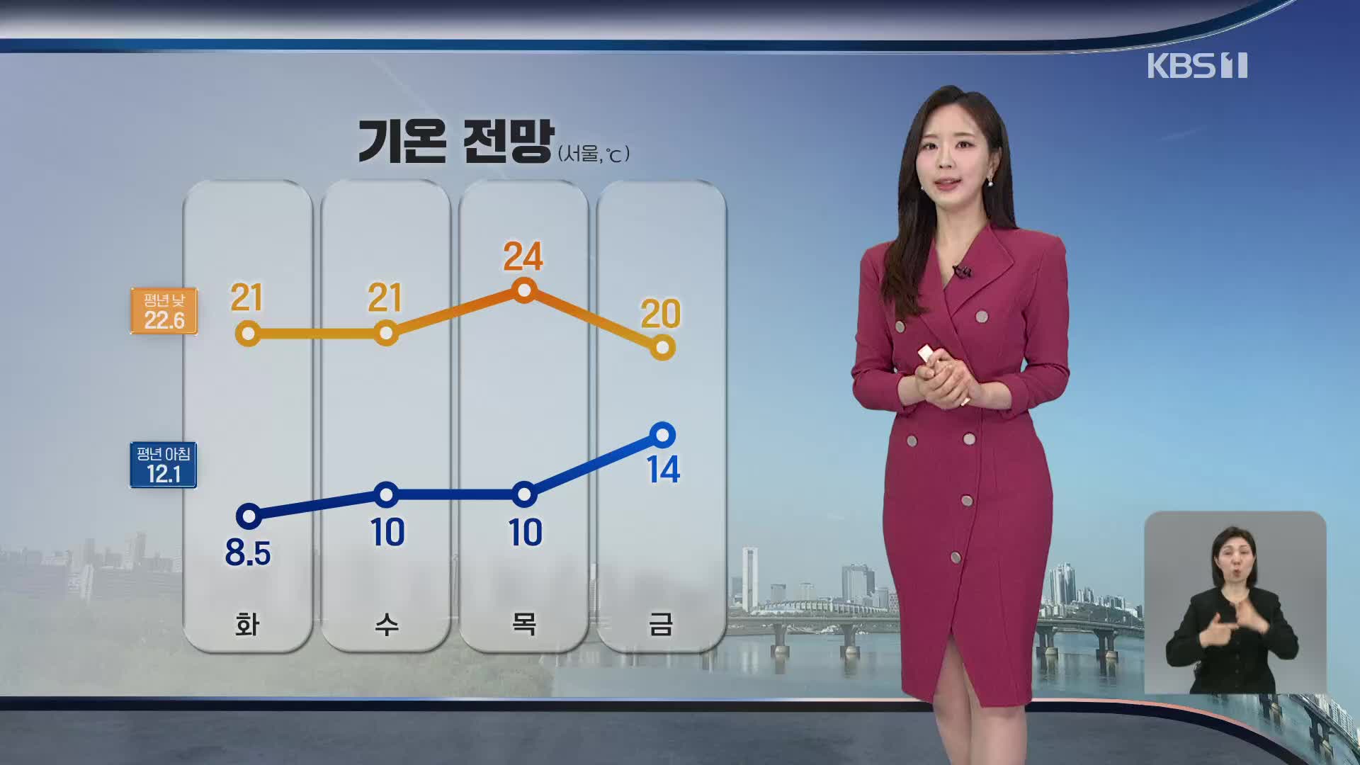 [광장 날씨] 오후까지 남부·제주 가끔 비…황사 섞여 ‘흙비’