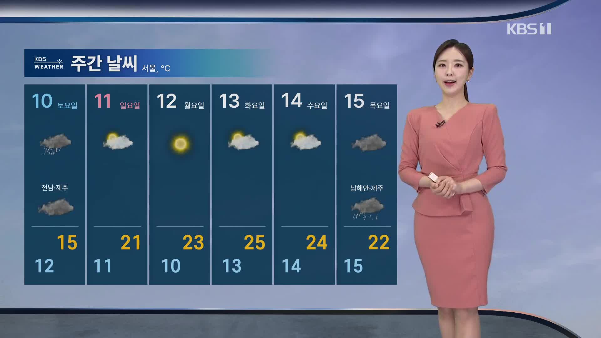 [출근길 날씨] 전국에 비 내리며 서늘…제주·남해안 많은 비