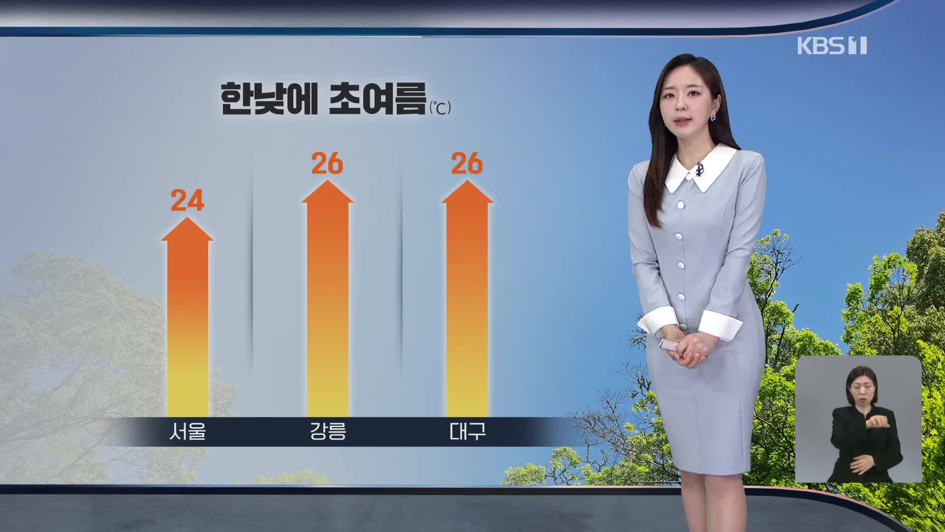 [출근길 날씨] 아침에 전국 곳곳 짙은 안개…한낮 초여름 더위
