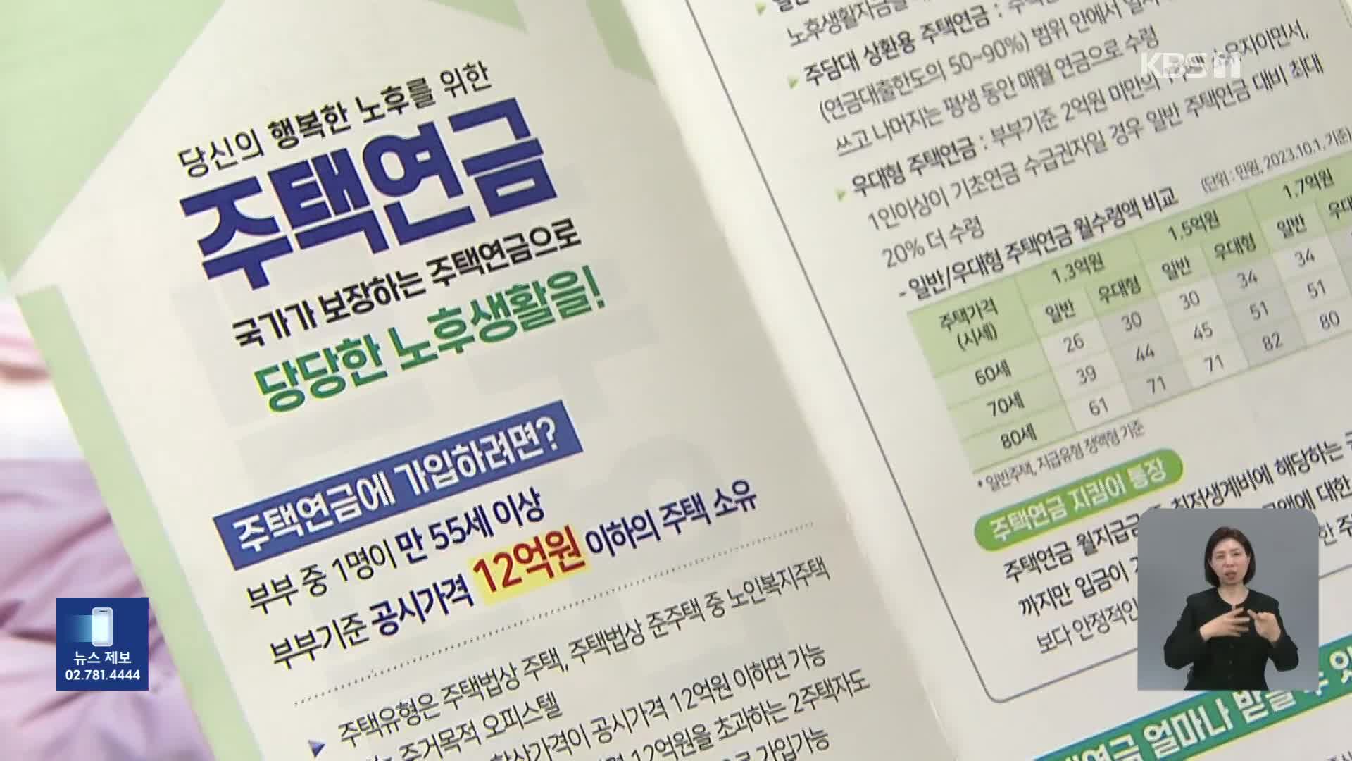 “주택연금 확대, GDP 0.5% 올려”…가입 늘리려면