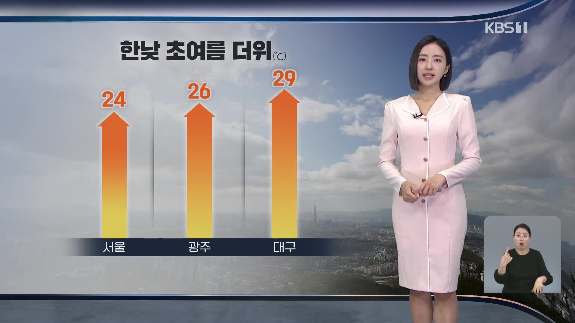 [주말 날씨] 다시 초여름 더위…오후부터 중부 비 조금