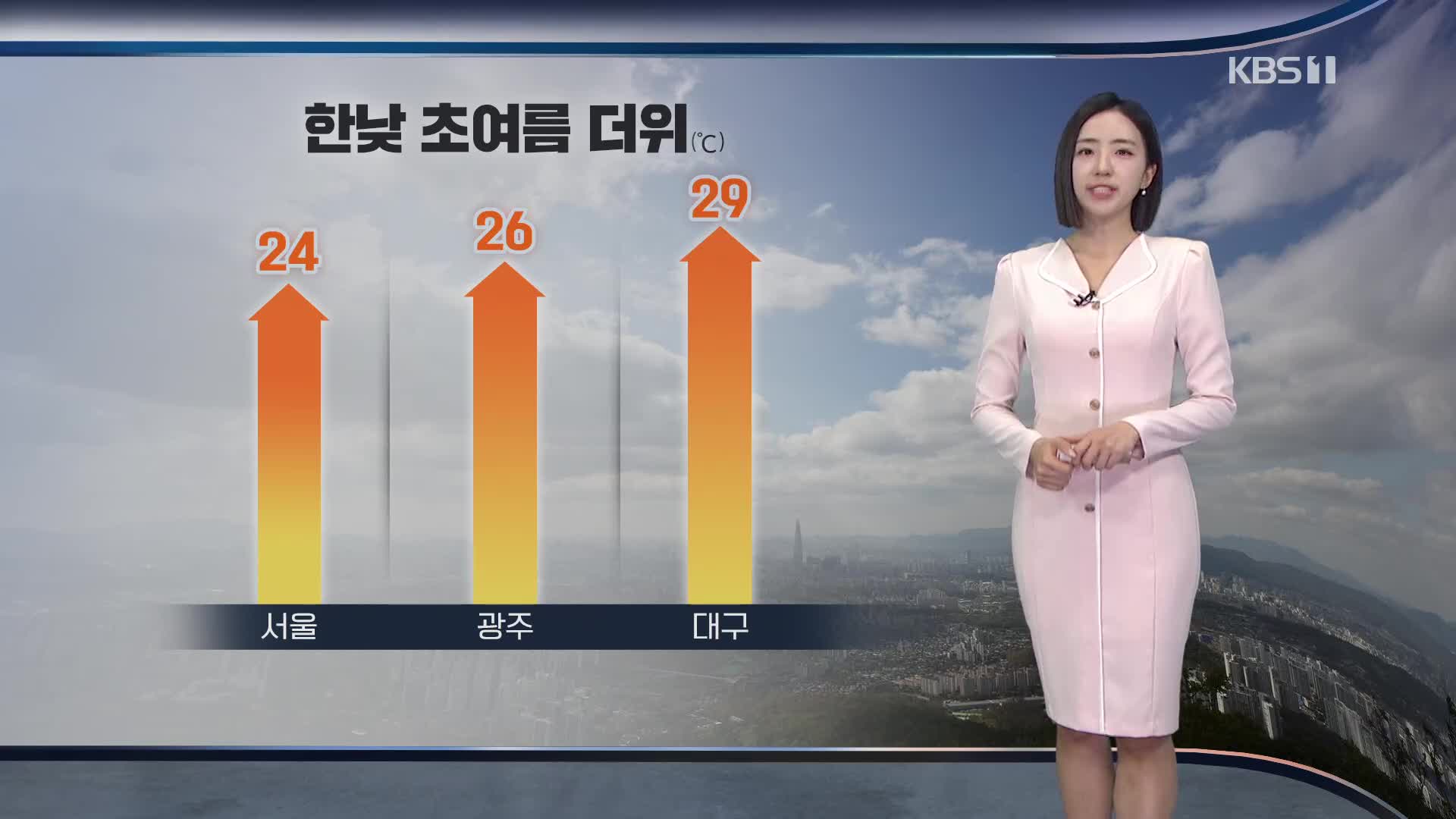 [광장 날씨] 다시 초여름 더위…오후부터 중부 비 조금