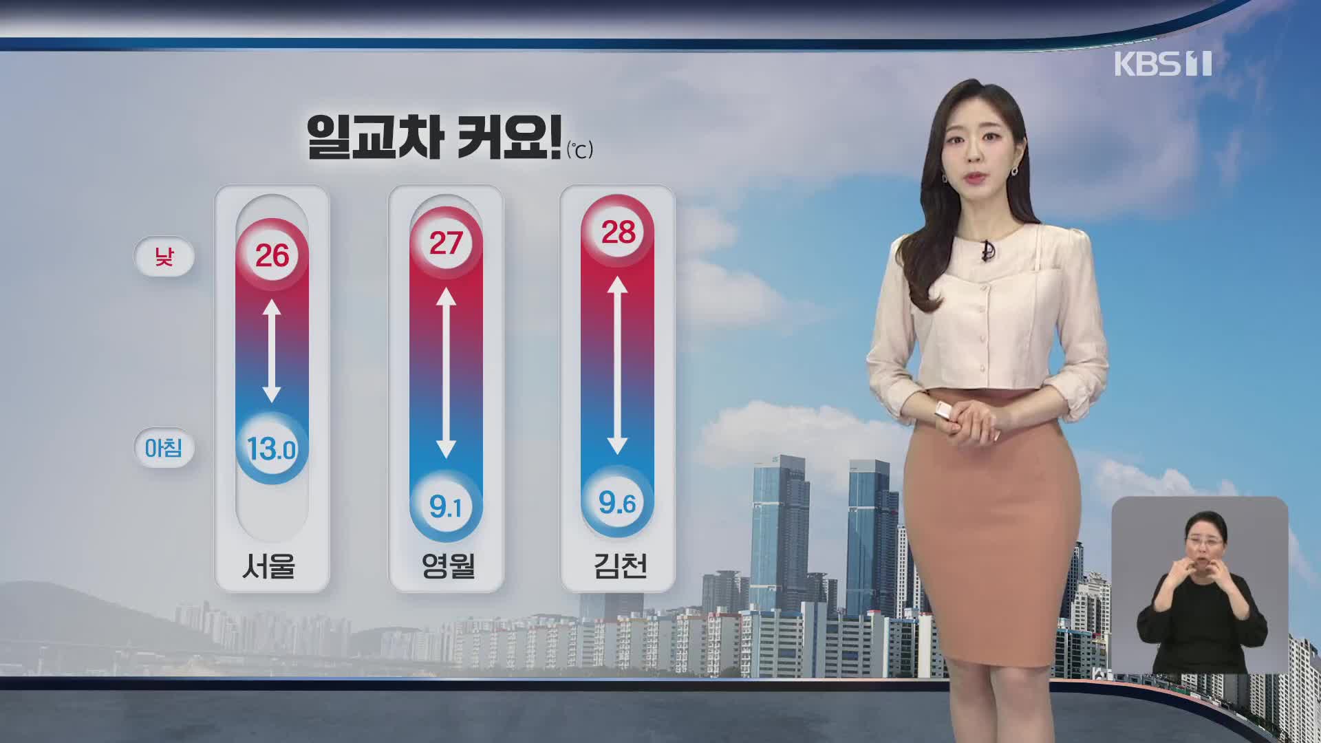 [출근길 날씨] 일교차 커요…이번 주 갈수록 더워져