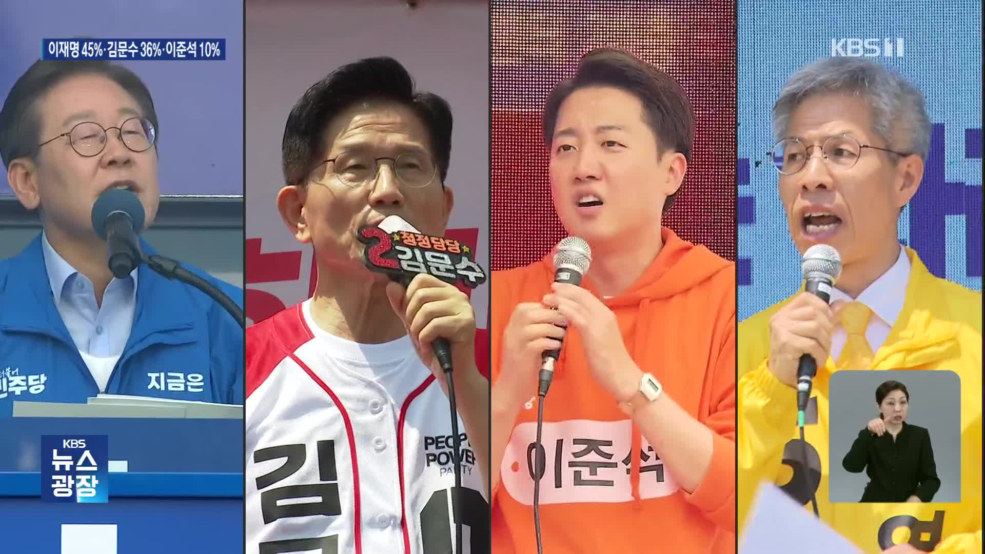 [여론조사]① ‘깜깜이’ 전 마지막 여론조사…이재명 45% 김문수 36% 이준석 10%