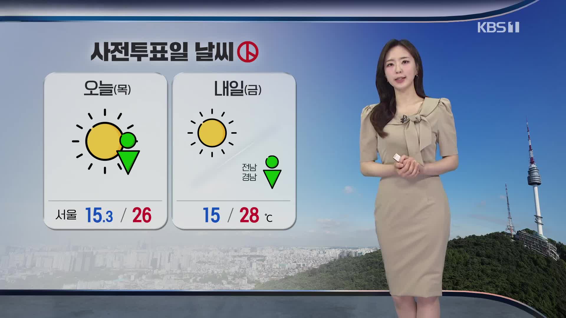 [출근길 날씨] 전국 맑고 오후에 곳곳 소나기…낮 기온 어제와 비슷