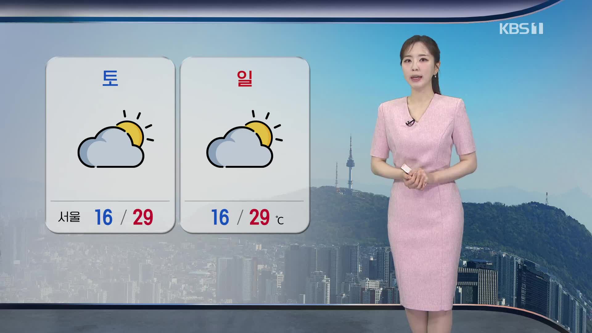 [출근길 날씨] 오늘도 맑고 한낮엔 더워…전남·경남 소나기