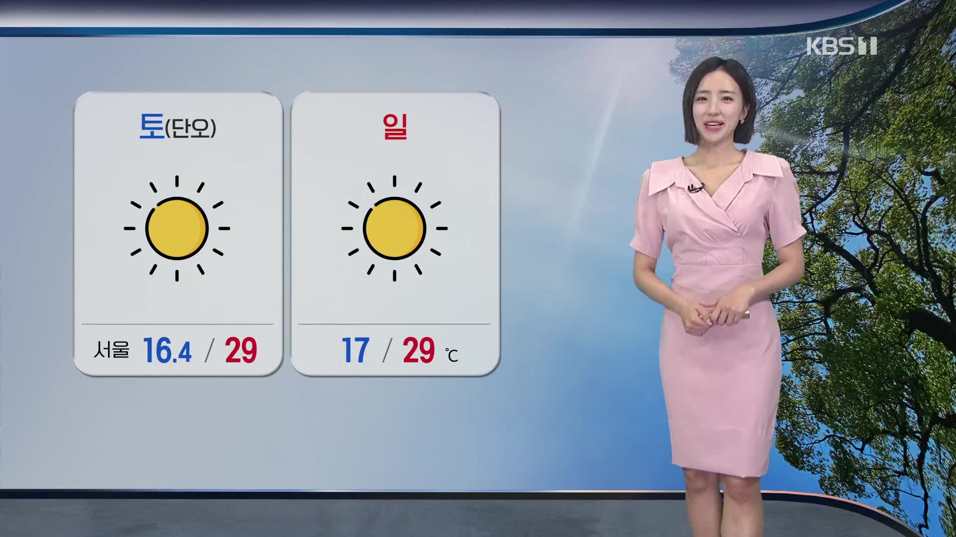 [주말 날씨] ‘단오’ 맑고 초여름 더위…강한 자외선 주의